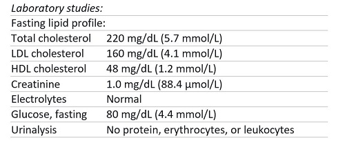 lab results