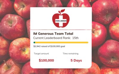 $2,942 donated, 15th place