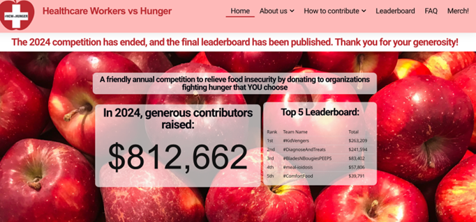 Image showing total donations for 2024 healthcare workers vs hunger:  $812,662